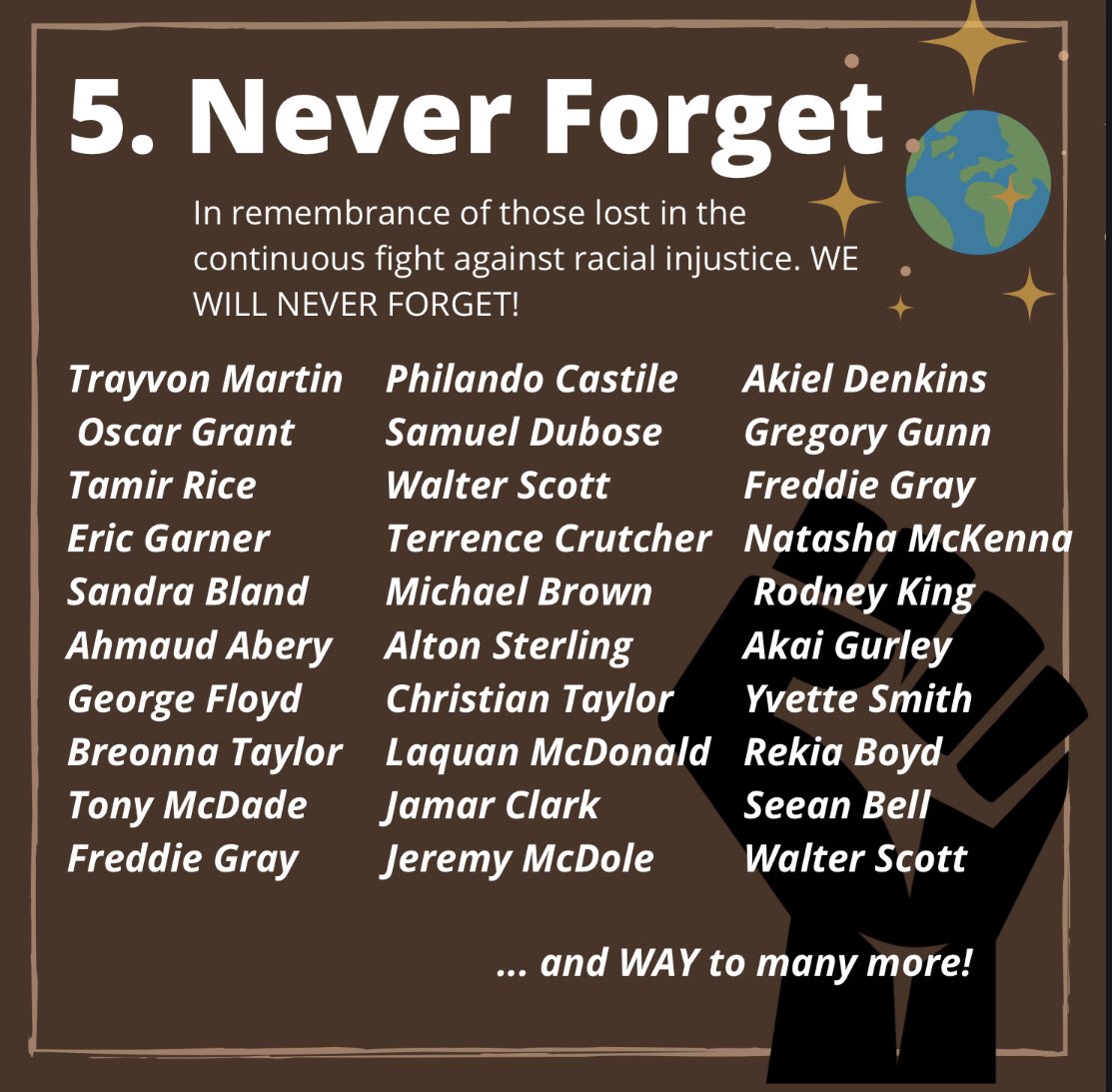 duke_nsbe's tweet photo. Donate. Educate. Breathe. Act. Never Forget. To support our members and allies, we have provided resources on the following slides to empower and uplift each other. Use the link in our bio to access each resource! https://t.co/fwKdXq649g
