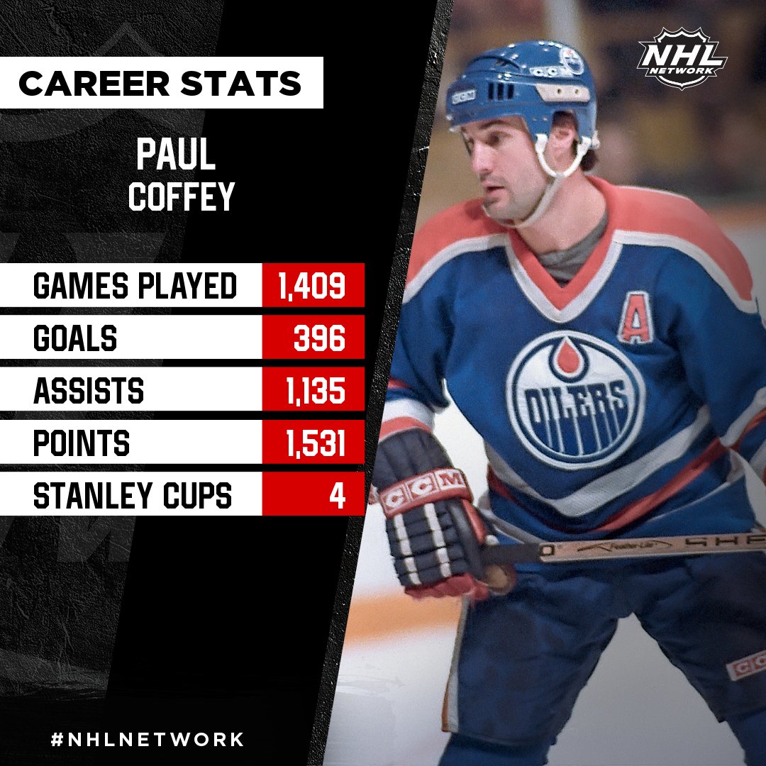 Happy Birthday Paul Coffey!

Watch two of his most memorable games on beginning at 5pm ET. 
