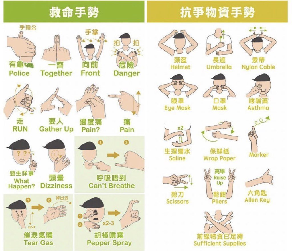 MORE HK TACTICS: - Umbrellas can block rubber bullets & beanbag rounds- Plastic wrap on exposed skin to protect against pepper spray- 3M resporator for tear gas- Lasers to confuse police & cameras thru tear gas- Creating hand signals to communicate, ex: