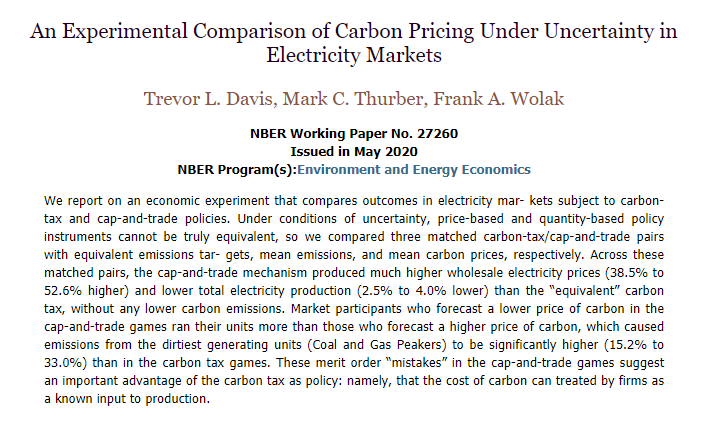 nberpubs's tweet photo. Carbon tax beats cap-and-trade for equivalent electricity markets , from Trevor L. Davis, Mark C. Thurber, and Frank A. Wolak https://t.co/JxKZM84TPZ https://t.co/w3rJ11f6Ha