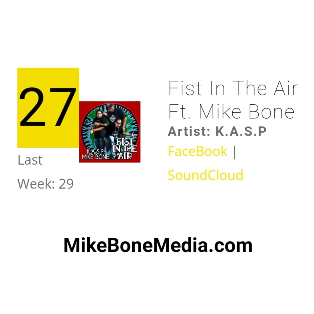 MikeBoneMusic's tweet photo. Our song #FistInTheAir✊🏾 is now #27 on the #Top40 #Indigenous Music Countdown! Thanks, please keep voting & sharing!
Email & request "Fist in the Air" to: countdown@ncifm.com
#MMIW #MMIWG @MikeBoneMusic @kaspsawan @NCI_FM @CBCIndigenous @IMCountdown #HitMusicNow https://t.co/CGLQMTuRzt