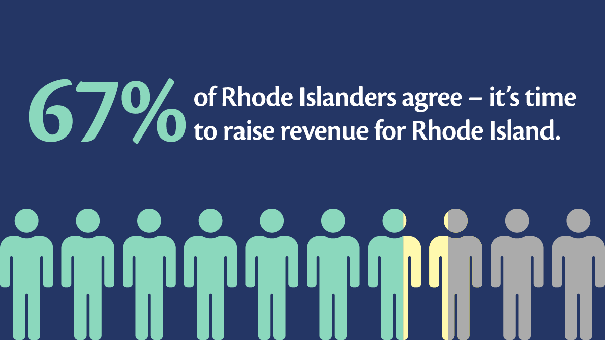 RevenueForRI tweet media