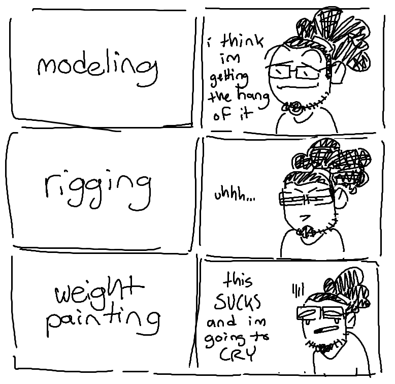 my feelings towards something ive been working on for weeks.
theirs so much to learn that it hurts...