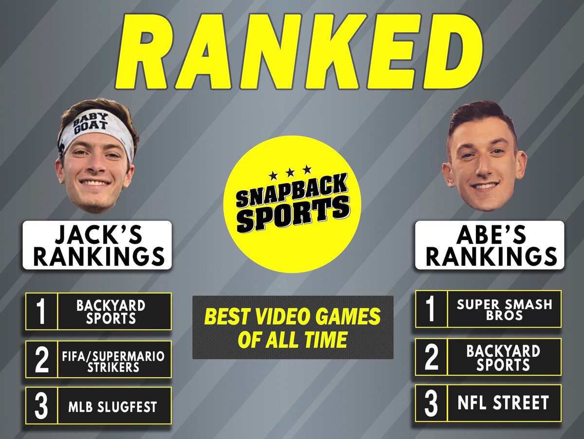 snapbacksports's tweet photo. RANKED: Video Games 🎮🎮

who won?
is “all backyard sports” a cop-out?
Super Mario Strikers TIED with FIFA?!

drop your top 3 below⬇️⬇️

#snapbacksports #snapbackfam https://t.co/lkey0ZfWeU