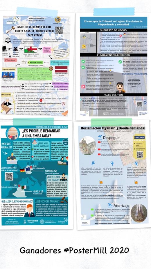 p_millennium's tweet photo. 📌Ganadores #PosterMill VII Certamen Millennium DIPr @unizar  | Eventos y noticias | Millennium DiPr ¡Buen trabajo! 🏅🏅https://t.co/UZ0WVbR2Li https://t.co/ZKYLoRIZjF