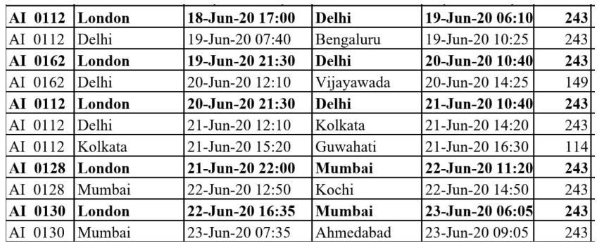 Indians_InUK's tweet photo. More flights announced by @HCI_London under #VandeBharatMission 

For updates/changes, please refer to - 

https://t.co/YqAnTdiA1f https://t.co/0NBT6ZtT2f