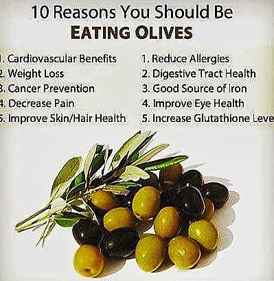 Graber Olives tweet media