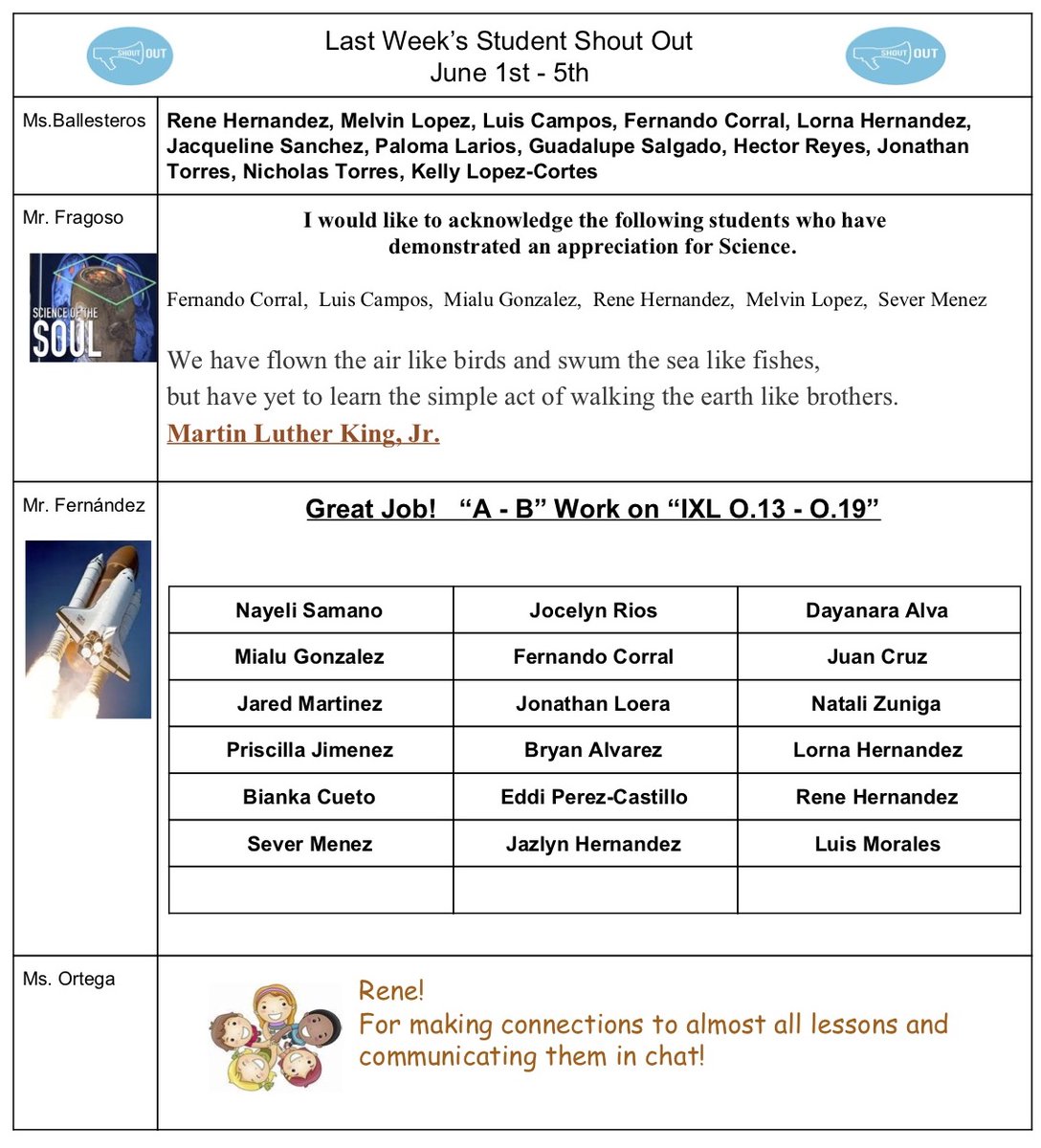 MaderoMiddle's tweet photo. β¨ 8th Grade Shoutouts and Quote of the Week β¨ππ
#MaderoMiddleSchool #LittleVillage #e_learning #ChicagoPublicSchools #CPS #Network7 https://t.co/Wd9urG3rtE