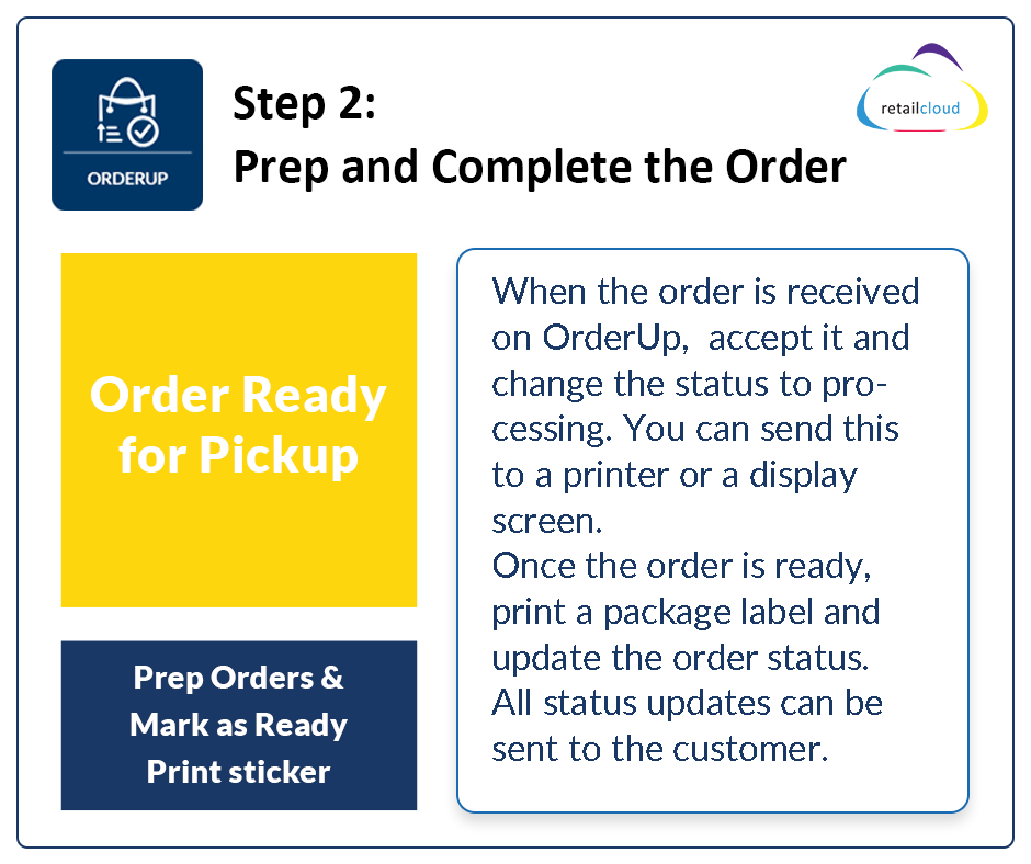 retailcloud's tweet photo. OrderUp brings an organized process to your online ordering and curbside delivery in 4 easy steps
#orderup #4easysteps #onlineordering #retailmadesimple #Shopify #Ecwid https://t.co/vzEJb2F4SQ