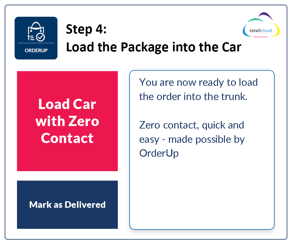 retailcloud's tweet photo. OrderUp brings an organized process to your online ordering and curbside delivery in 4 easy steps
#orderup #4easysteps #onlineordering #retailmadesimple #Shopify #Ecwid https://t.co/vzEJb2F4SQ