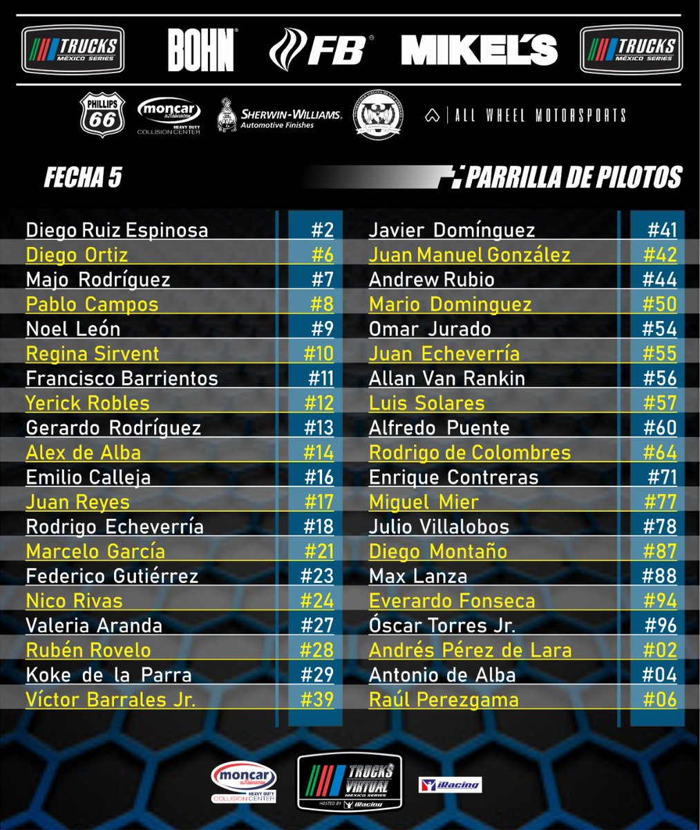 evesfons's tweet photo. Acompáñanos en la carrera #MondayNight y a nuestros pequeños pilotos esperamos que la disfruten y se emocionen junto con nosotros 🏁🚥  #EnCasaConTrucks🎮🏠
.
1 de junio  ⏰ 7:50 p.m.
.
🔗 https://t.co/TFXW6brJxG https://t.co/Arjt96B1QF https://t.co/6r3jgG51kF