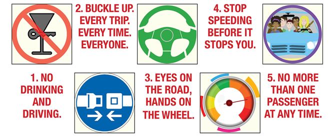 bceonews's tweet photo. School's out & teen drivers are spending more time on the roads, increasing the chances that they’re involved in a crash. It's the perfect time for parents to review & model safe driving behaviors. #drivesafeohio #ryrdrivesafe #buckleup #BCSafeCommunities https://t.co/EmEduwhtId