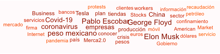 elcolef's tweet photo. Tendencias de hoy en noticias sobre economía.
Visita el #OCEF que entre otros recursos presenta un resumen de notas informativas de economía y actualidad sobre la región fronteriza México-EU
Observatorio del Depto de Estudios Económicos @elcolef 👉👉https://t.co/nsabBWg2lI https://t.co/GFX4osrS3x