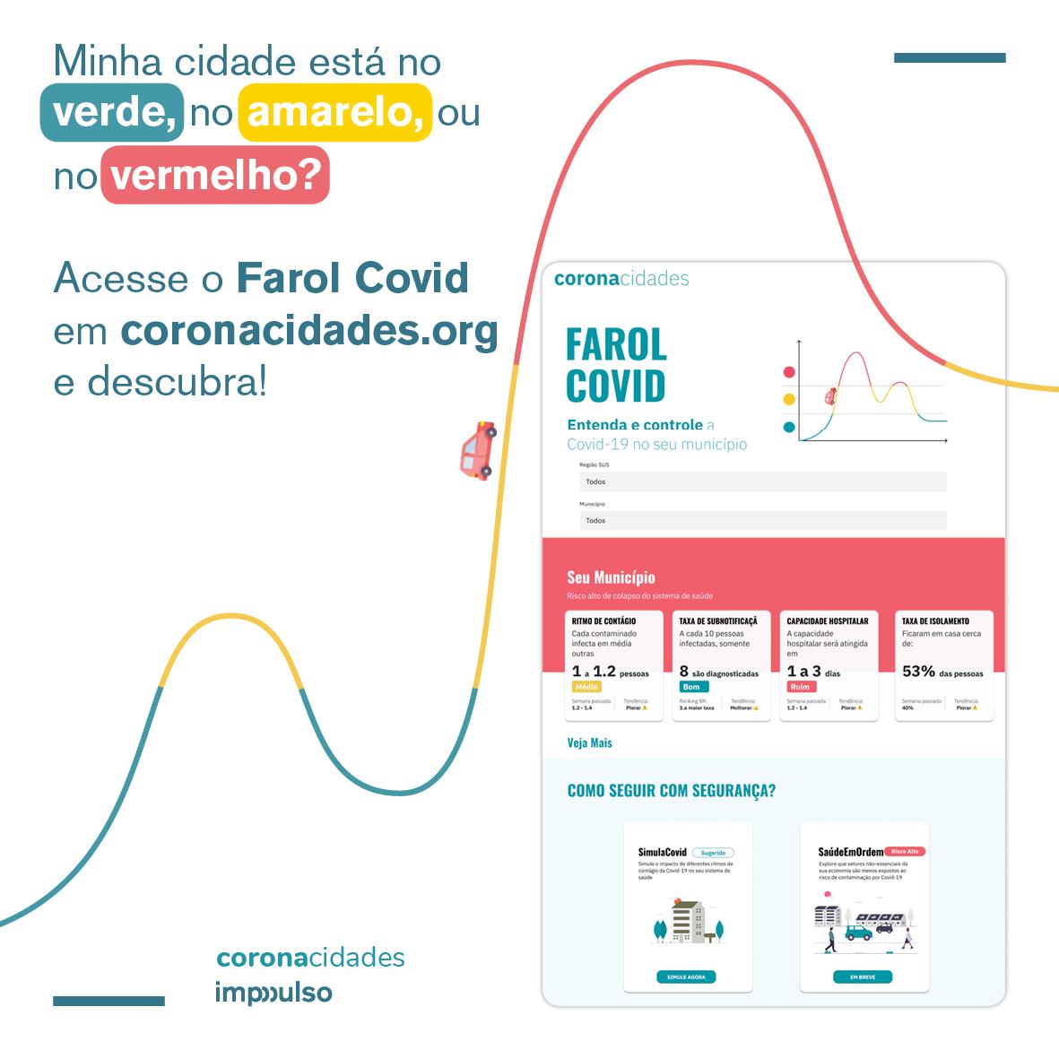 Acabamos de lançar o #FarolCovid, que cruza dados como ritmo de contágio, taxa de subnotificação e índice de isolamento, para alertar sobre risco de colapso nos sistemas de saúde que atendem os municípios. O acesso é aberto a todos os interessados bit.ly/FarolCovid