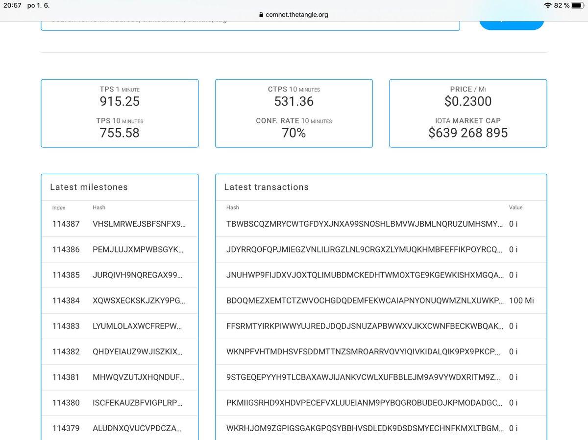 “So far so good.” - IOTA Tangle #IOTA