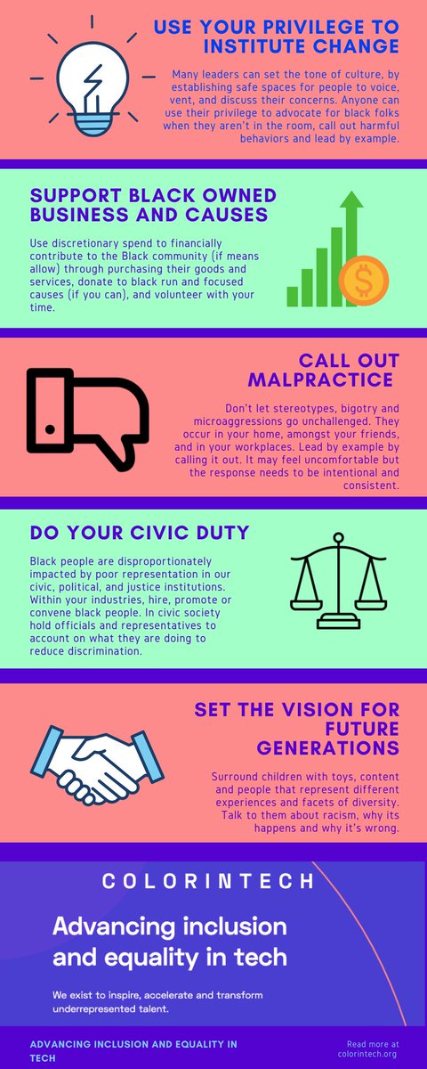 Created this infographic on what people could do #BlackLivesMatter