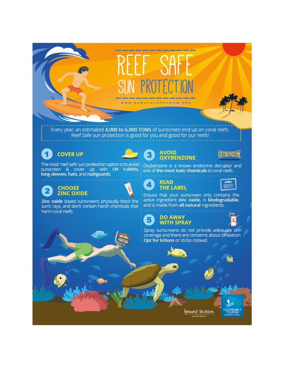 Happy #WorldReefDay
Here are a few things you can do to help protect the reef while protecting yourself from the Sun! 🐡🌴
#FairWindCruises <a href="/travelpono/">Sustainable Tourism Association of Hawai'i</a>