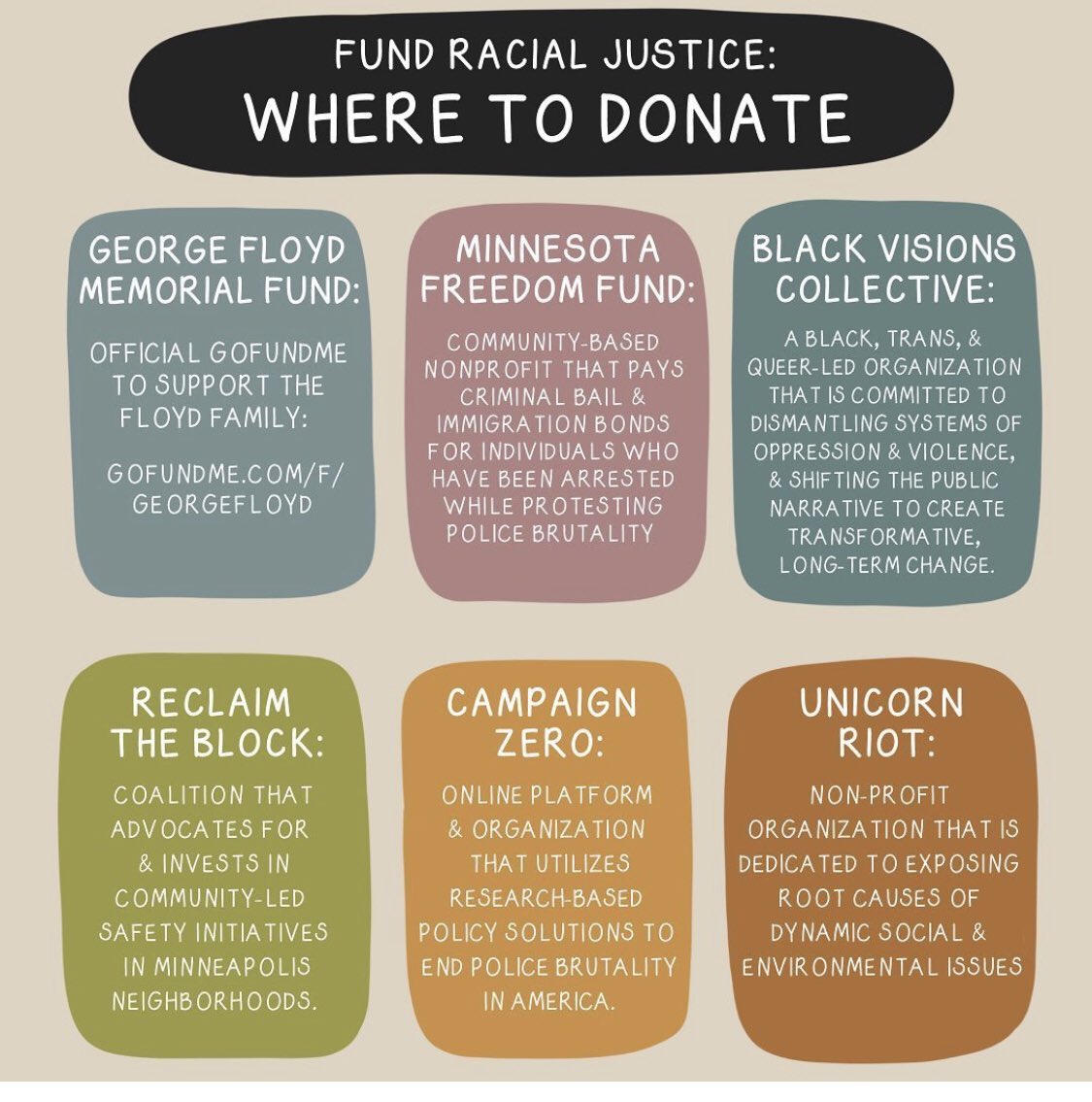 mhsutaylor's tweet photo. The @DrewCrewWriters are proud to join our fellow CW shows in donating to @BlackVisionsMN and https://t.co/JQ3jIDs7Rn before observing #BlackOutTuesday - now is the time to come together in support of our common humanity. We nominate @cw_dynasty and @cw_charmed to stand with us https://t.co/jIFqduIaV6