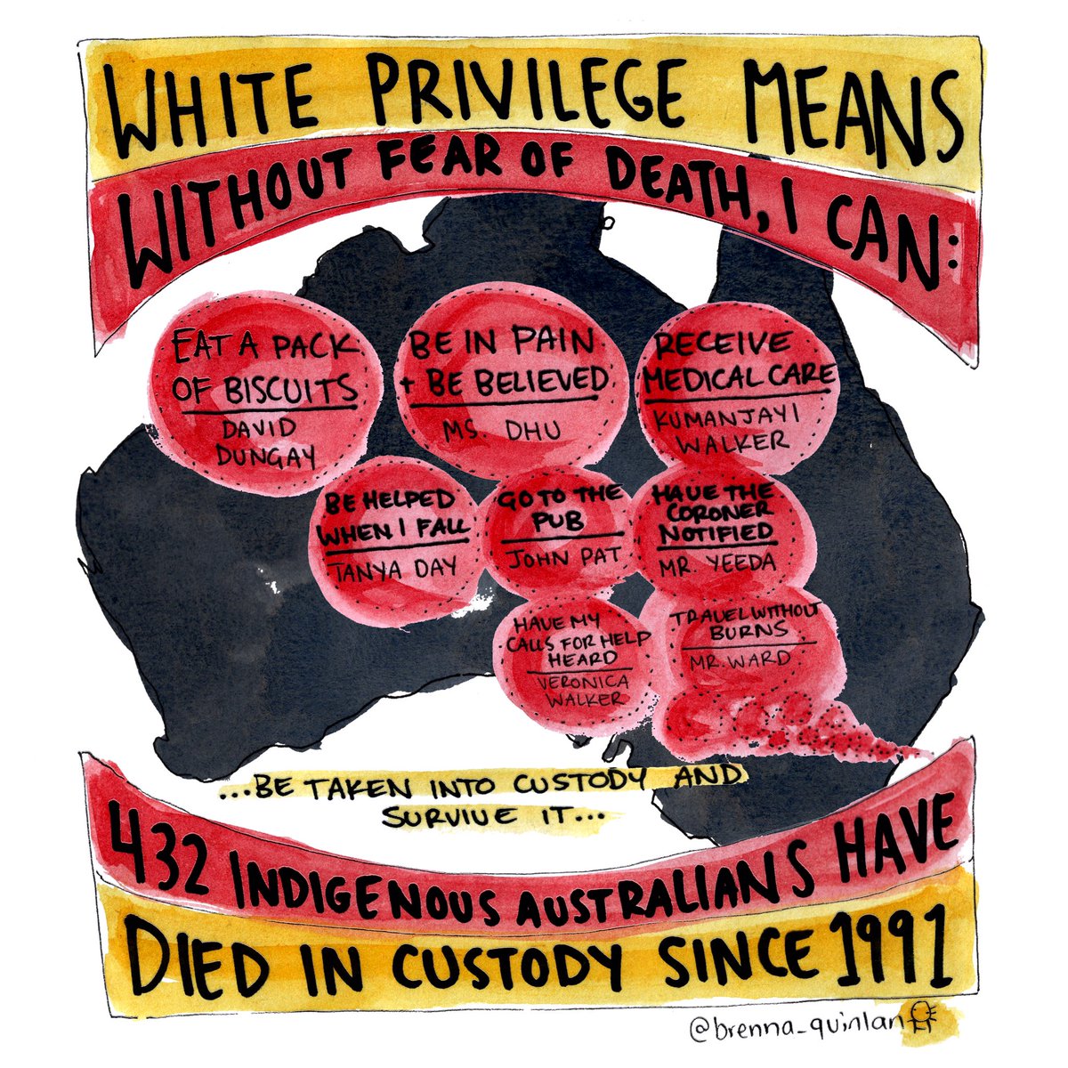 Australia has a story too.
One that needs to be spoken.

#BlackLivesMatter #deathsincustody #auspol #georgefloyd #daviddungay #auspol2020