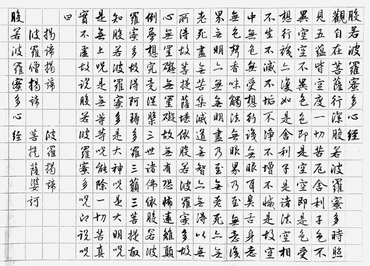 公一 品茶悟禅修炼书法 Twitterren 書法 書道 禪 心經临赵孟頫心经抄经能让人放松入禅 进入一种境界故知般若波罗蜜多 是大神咒 是大明咒 是无上咒 是无等等咒 能除一切苦 真实不虚 和所临赵孟頫原作一样 也漏临一字 罪过