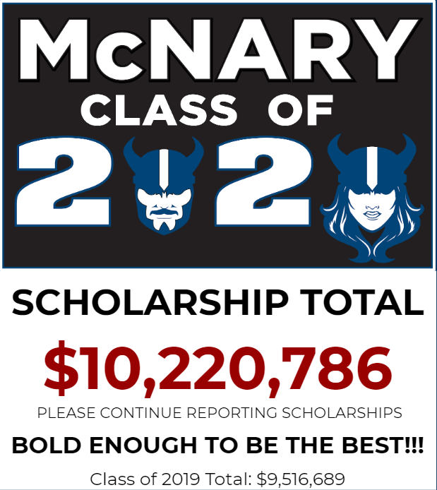 McNaryCCC's tweet photo. CLASS OF 2020
You are definitely WORLD CLASS!
FINAL Scholarship Total: $10,220,786
@mcnaryhs @McNaryHS_AVID #boldenough #McnaryClassof2020 https://t.co/pWPiRX3PPs