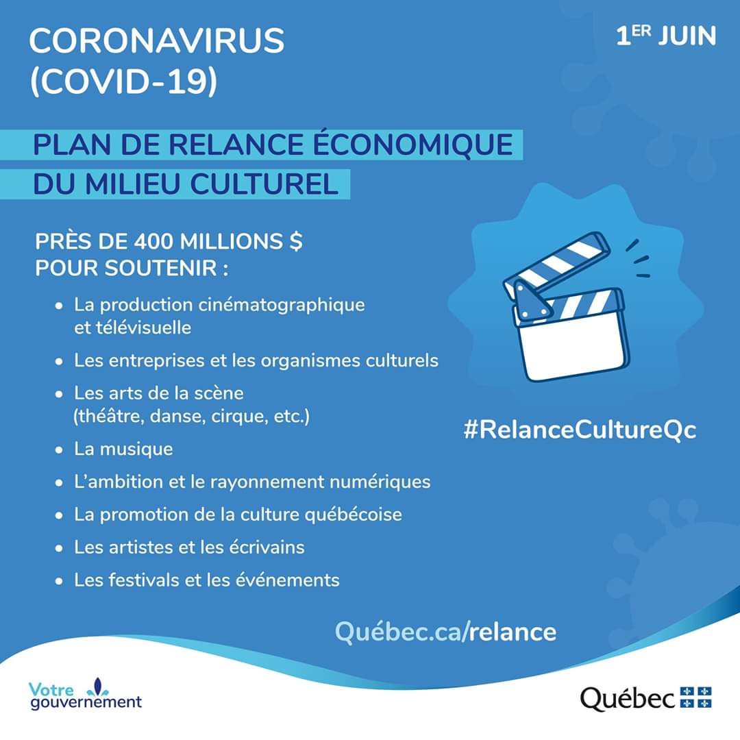 Un résumé de la journée du 1er juin!