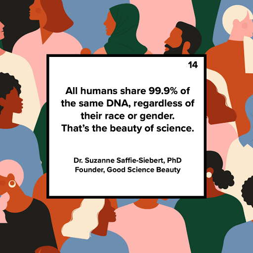 GSBLaboratories's tweet photo. All humans share 99.9% of the same DNA, regardless of their race or gender.
That’s the beauty of science.
 
Dr. Suzanne Saffie-Siebert, PhD
Founder, Good Science Beauty

#Blacklivesmatter https://t.co/B2yLM1GJr4