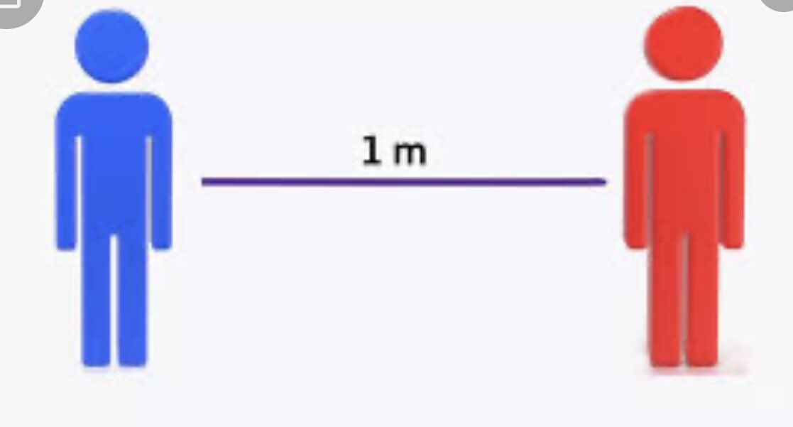 اليوم تباعد صحي
غداً تقارب اجتماعي بإذن الله. 
دمتم بصحة وعافية❤️❤️.