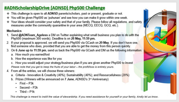 ADNTeam_Ageless's tweet photo. How will you use P500 to earn extra income? This is a challenge we gave our scholars &amp; 8 of them took it up.

This thread lists their products &amp; prices. If you wish to buy for yourself or for donation, please DM our scholars. Let’s keep spreading kindness!

#ALDUBxADNKeepSafe https://t.co/58bG3wCyyI