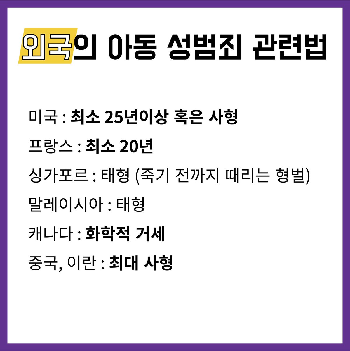 AllBarom's tweet photo. 우리나라와 다른 나라의 기준에 대해 살펴보도록 해요 #여아 #성착취 #바롬 #서울여자대학교 #외국 #해외 #처벌 https://t.co/72TbeuSwtm