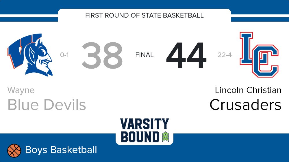 Varsity Bound Nebraska on Twitter "Great Win Boys! https//t.co