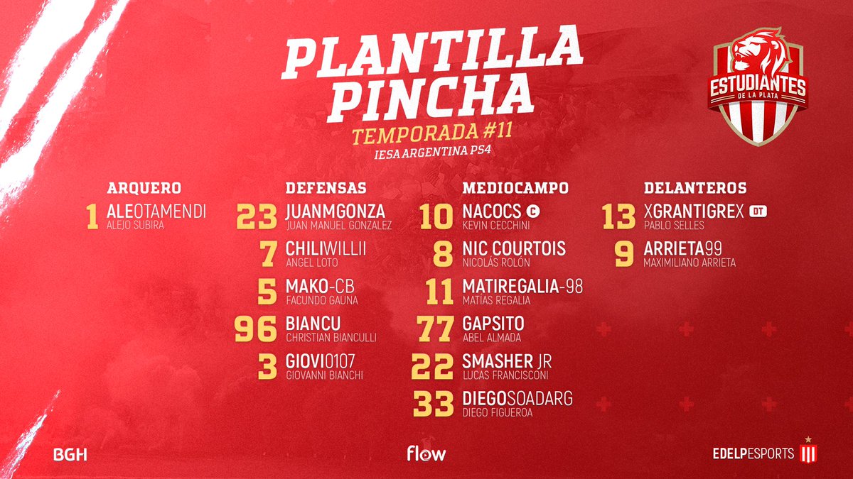 Edelpgaming's tweet photo. 🇦🇹 Este es el Plantel de Clubes Pro 11vs11 en #PS4 🎮 que nos representará en las competiciones de la Temporada 11 🌟 de @iesaargentina. 

La nota 👉🏼 https://t.co/ea3DeWJtoR https://t.co/cHONWZyfK2