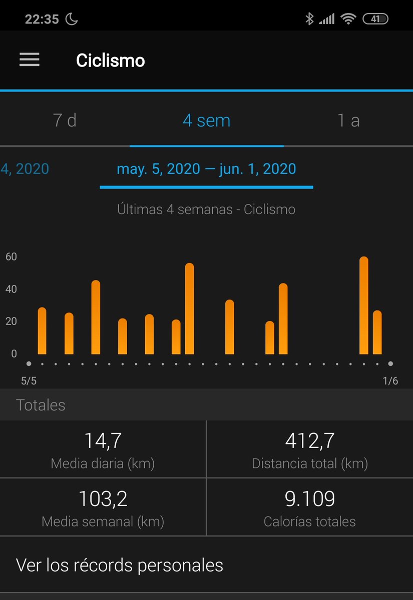 novatotriatlon's tweet photo. Pues con 12 sesiones de bici (412 kms) y 15 de carrera (108kms) acabó el mes de Mayo. 
Para ir arrancando no está mal... 
#TriEntreno #TodoSuma #HakunaMatata #triathlon #triatlon #triathlete https://t.co/UHOgdsawgG
