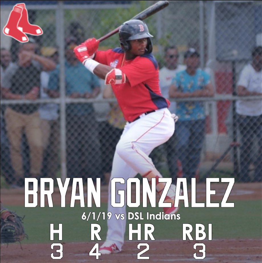 Red Sox Prospect Watch tweet media