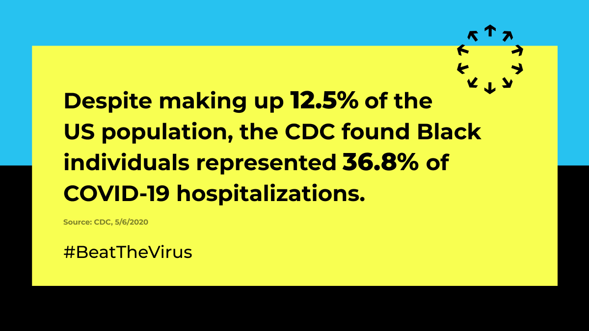 #BeatTheVirus - BeatTheVirus.org tweet media