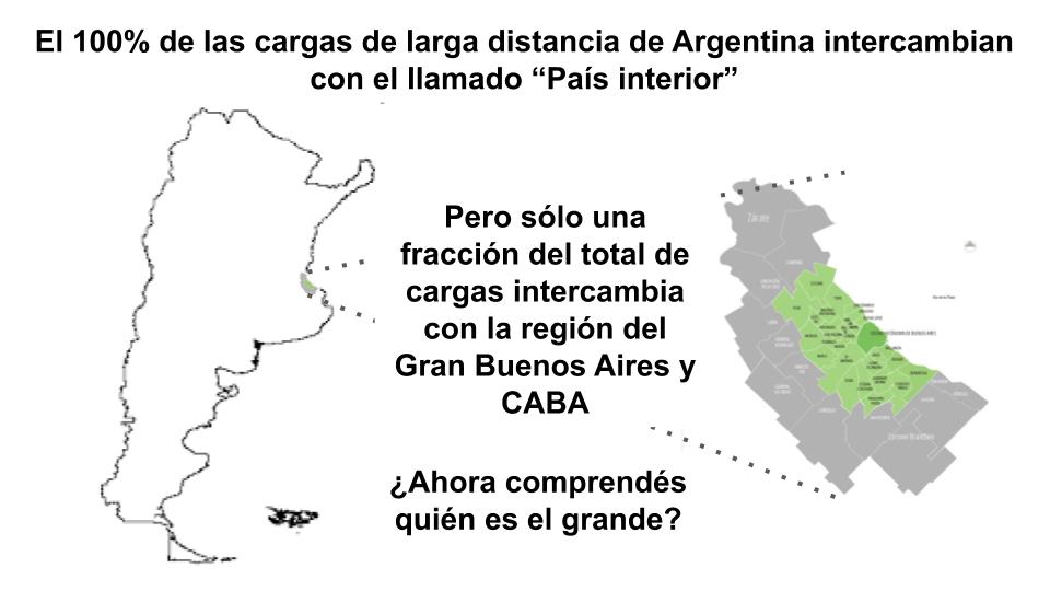 No todos los #camiones cargan con #AMBA No todas las personas viajan desde o a AMBA. Pero el 100% de las cargas y el 100% de las personas que viajan en #largadistancia lo hacen con el #PaísInterior #Paísreal Tenemos que vencer el concepto de 1810.