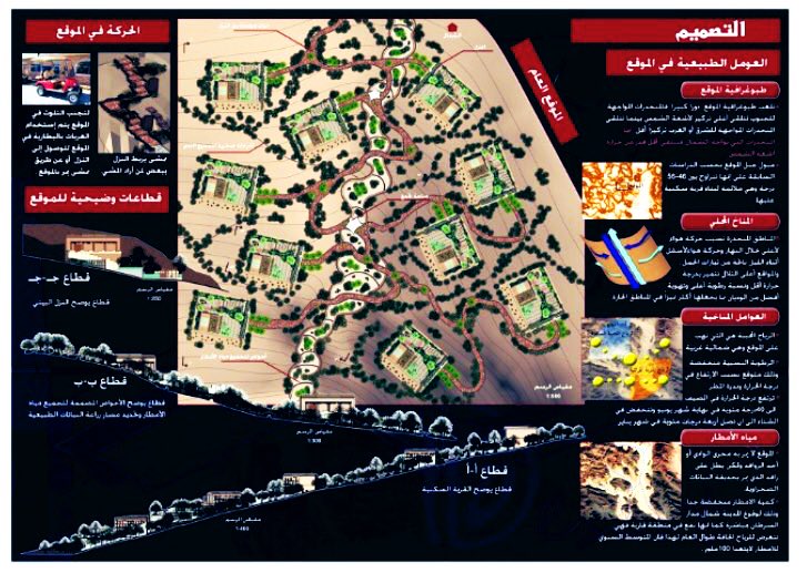 LS_Architecture's tweet image. #مشروع_تخرجي عام 2008م، هو تصميم #متنزه_البيضاء البري في #المدينة_المنورة. 
يتميز الوادي برماله البيضاء والطبيعة الخلابة من جبال وأودية وغطاء نباتي وحياة برية ليكون متنفس جميل لسكان المدينة وزائريها.
#السعودية
#عمارة_البيئة