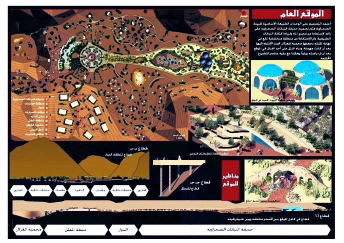 LS_Architecture's tweet image. #مشروع_تخرجي عام 2008م، هو تصميم #متنزه_البيضاء البري في #المدينة_المنورة. 
يتميز الوادي برماله البيضاء والطبيعة الخلابة من جبال وأودية وغطاء نباتي وحياة برية ليكون متنفس جميل لسكان المدينة وزائريها.
#السعودية
#عمارة_البيئة