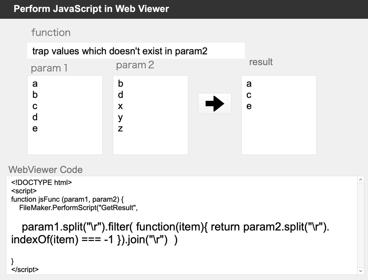 sam_oda's tweet image. #FileMaker19 #WebViewer 
FM-native FilterValues function return values which match filter condition. But how to get value which doesn't match condition? This is where Perform Javascript in Web Viewer comes in.