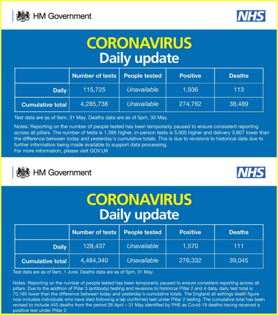 Matt Hancock has a maths problem.