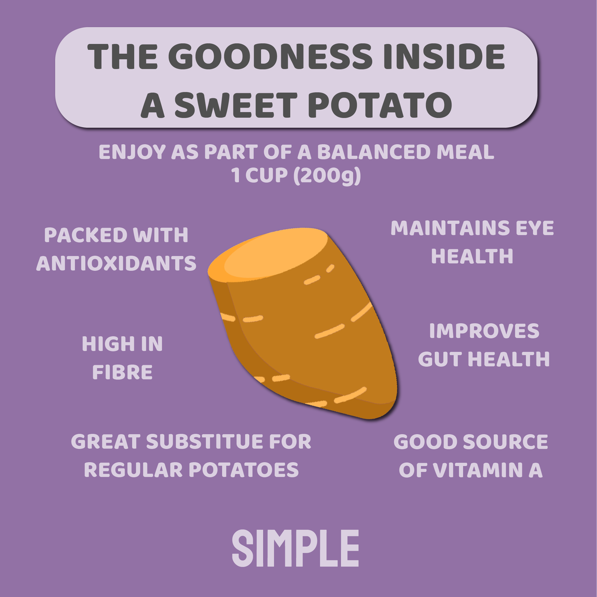 simpleappofcl's tweet photo. Hey little sweetie 🍠 you're so full of goodness and tastes SO good. There will always be space for you on my plate.
Sources: NCBI, University of Illinois
#healthy #food #simplefastingapp https://t.co/TsM7nIJgNz