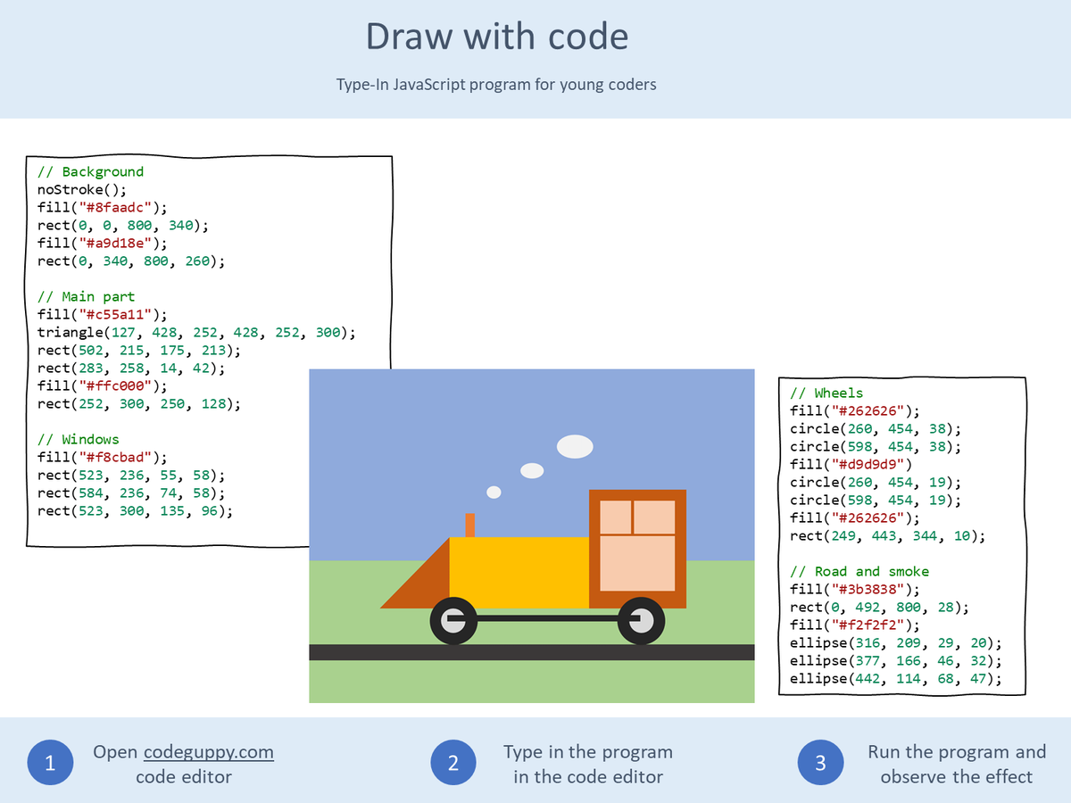 CodeGuppy's tweet photo. Fun introduction to coding via FREE printable for Hour of Code๐ฉ๐ฟโ๐ป๐จ๐ฟโ๐ป
1๏ธโฃ Print image and share it with young coders
2๏ธโฃ Ask them to type-in the program
3๏ธโฃ Remix and share
#javascript #drawingwithcode #hourofcode #100DaysOfCode #CodeNewbie #codingforkids #learntocode @CSforALL #stem https://t.co/ECe7DMfvkW
