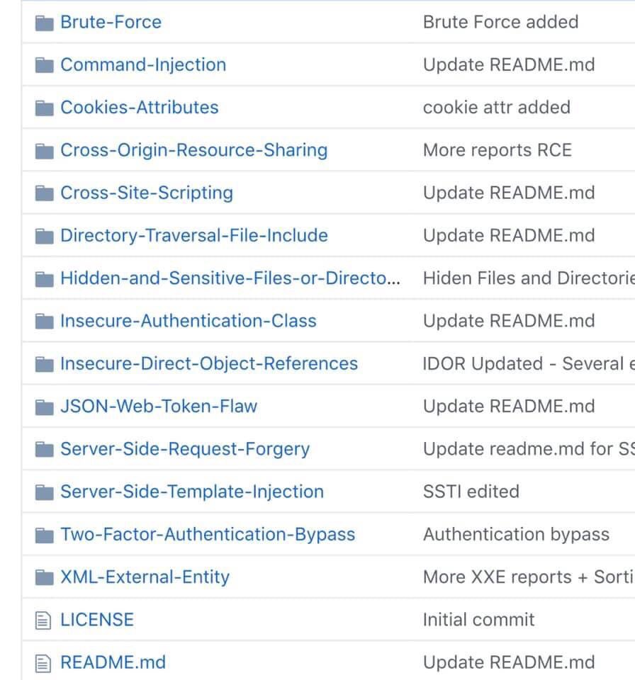 Alra3ees's tweet photo. pentest-guide: Penetration tests cases, resources and guidelines:-

https://t.co/eHIt7x5IZr https://t.co/uY4bzxOzCG