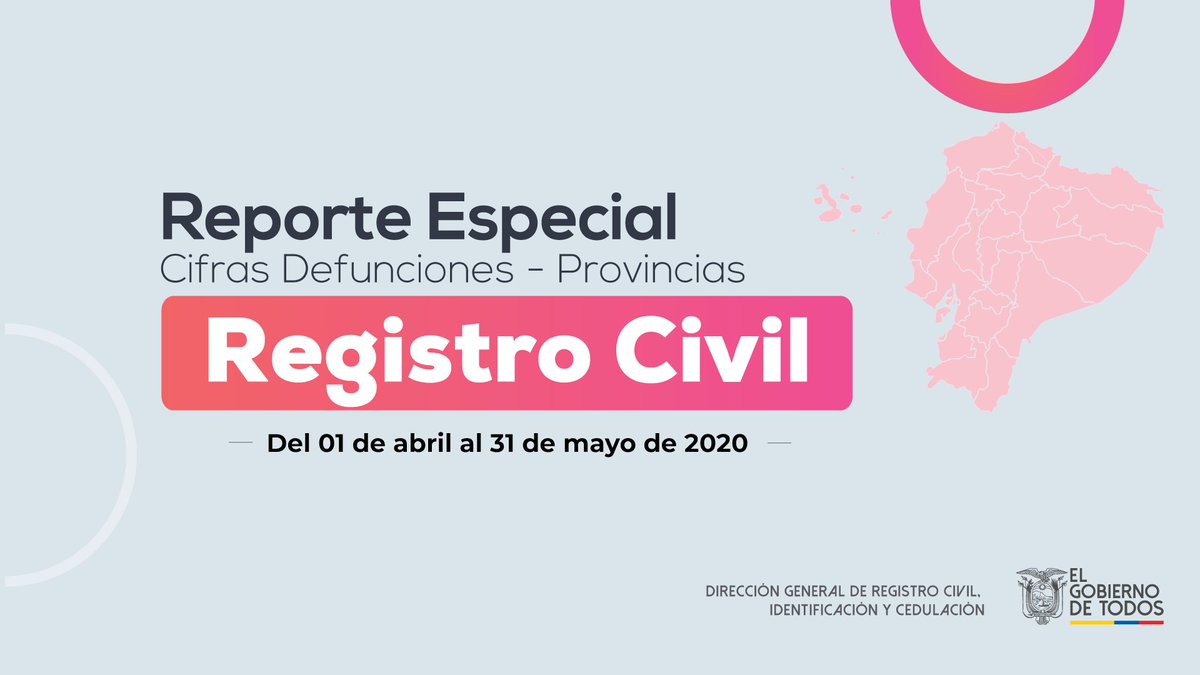 Registro Civil Registrocivilec Twitter