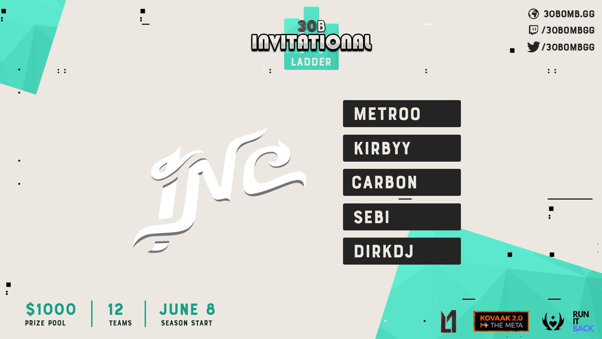 📢 Invitational Team Reveal 📢

The dominant and electric, @InControlNation 

Roster:
@metrootv
@Kirbyycsgo
@carbonedits
@cutt49
@derekjdanko

Watch them play against 11 other <a href="/PlayVALORANT/">VALORANT</a> teams and make them all bend the knee. 

#valorant