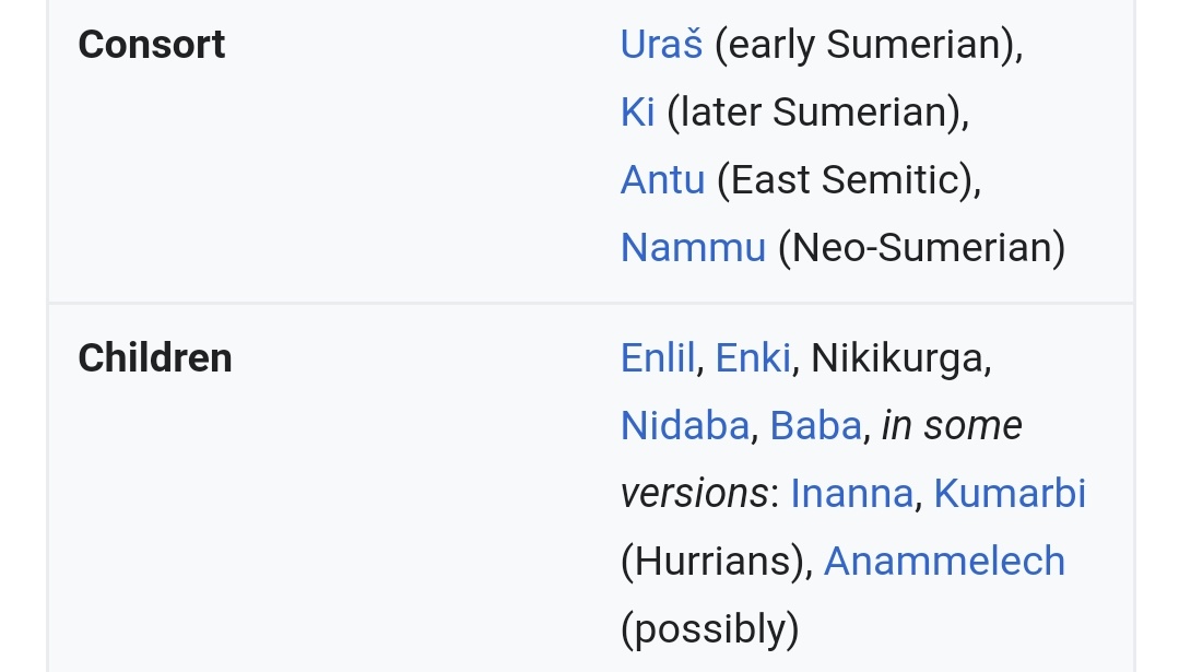 // Well, if someone wants to make a child or consort of Anu... just giving hints.