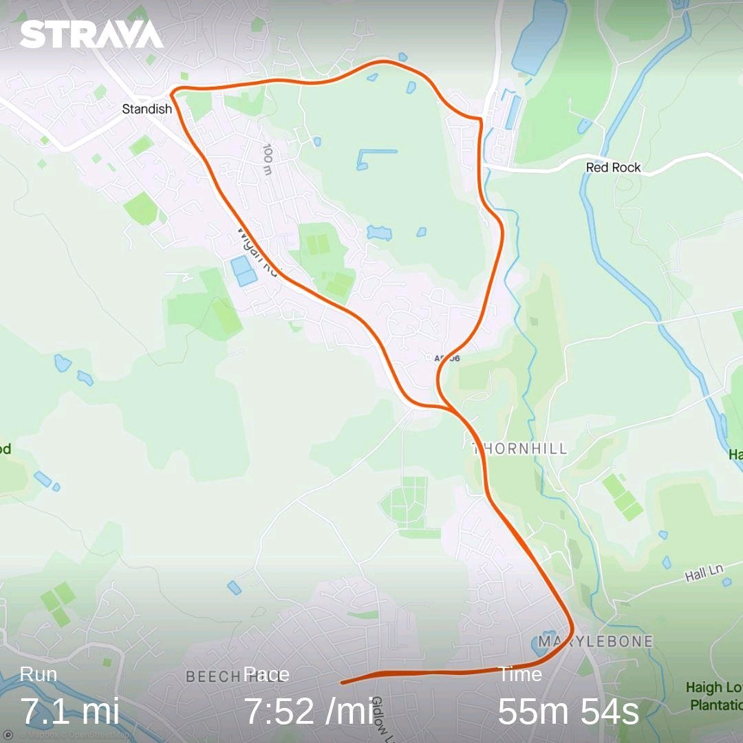 StewRuns's tweet photo. I wasn't expecting it to still feel that hot... I was wrong! This run was dedicated to me.
#StewRuns https://t.co/SB4Cmdl92S