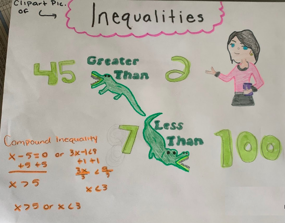 MrPalumboMath's tweet photo. Great example of the last assignment of the year from Algebra 1. Sort of like a final https://t.co/UzdalS1ID4