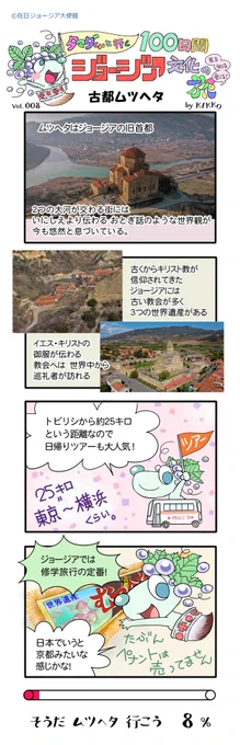 8日目
『古都ムツヘタ』
#タマダくんと行く100日間ジョージア文化の旅 