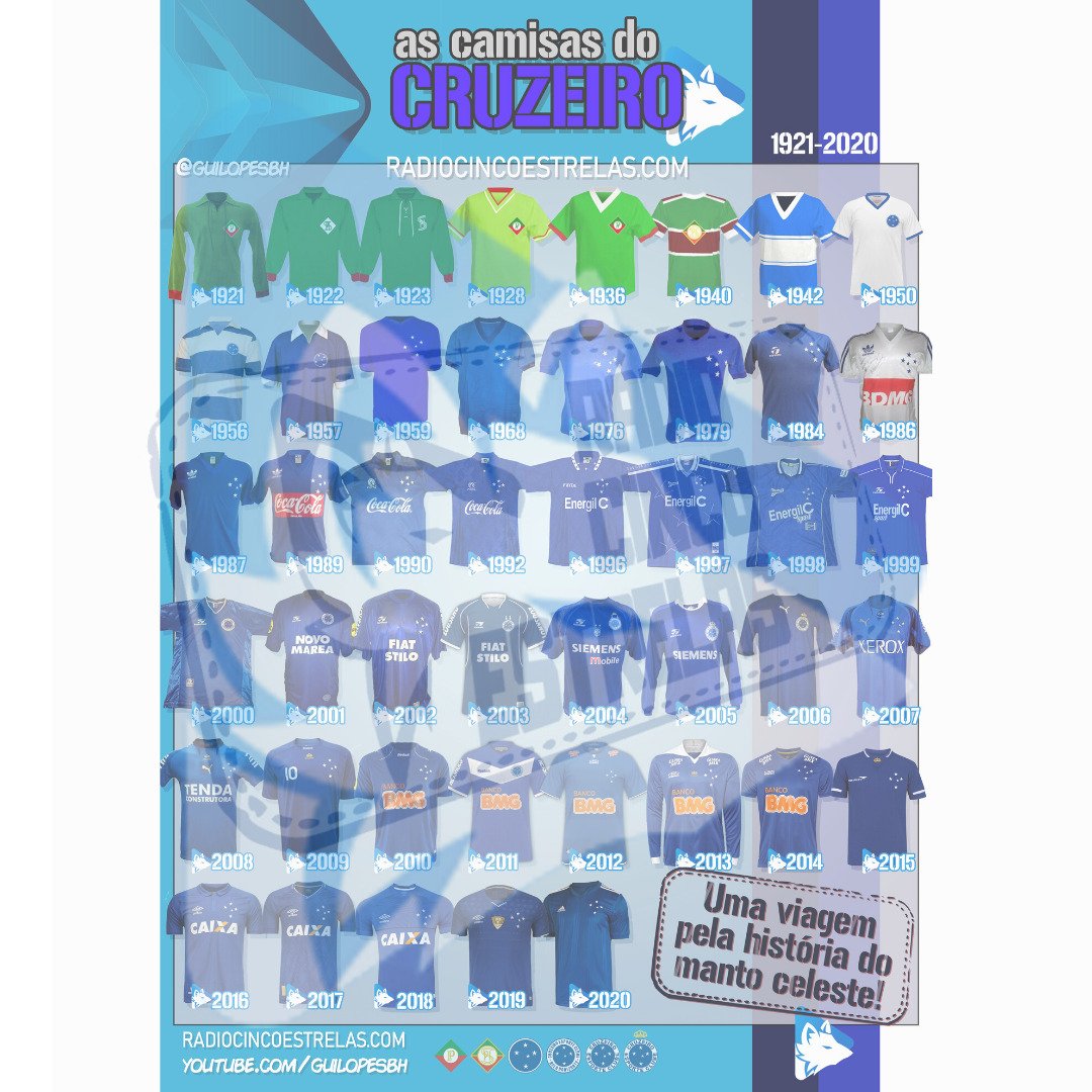 🔵 PROMOÇÃO RCE

Quer ganhar um quadro com as camisas do Cabuloso de 1921 a 2020 ? É muito simples: 

- Dê RT nesse tweet
- Marque 3 amigos 
- Nos siga no Twitter e no Instagram. 

O resultado sai dia 1º de Julho

Arte: Gui Lopes